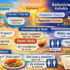 Sunset Beach Bar Skala Marion